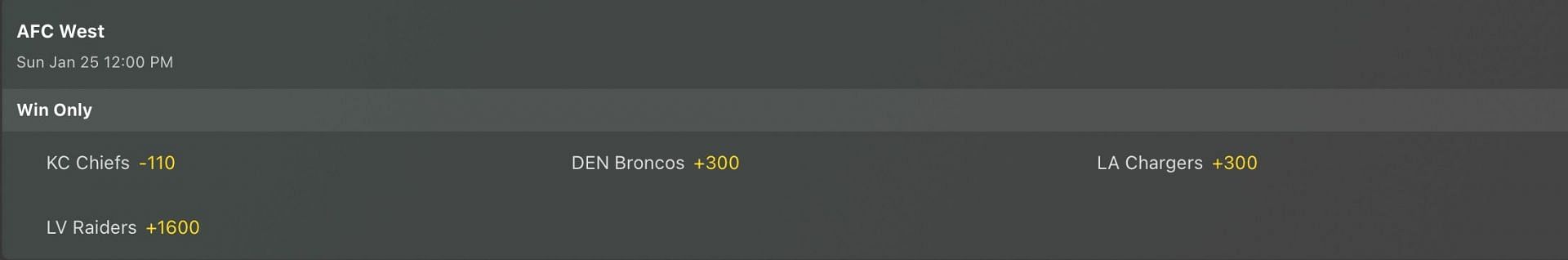 AFC West Division Odds - Bet365